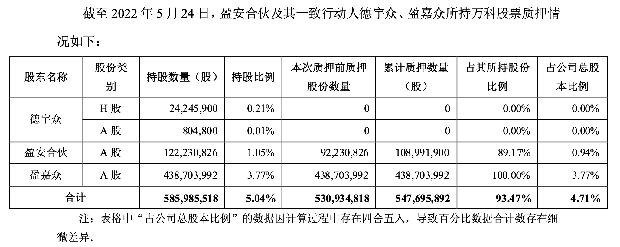 _中国网地产